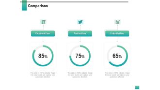 Strategic Manpower Management Comparison Ppt Inspiration Example PDF