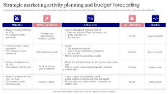 Strategic Marketing Activity Planning And Budget Forecasting Demonstration PDF