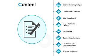 Strategic Marketing Plan Content Ppt PowerPoint Presentation Gallery Graphics Tutorials PDF
