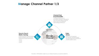 Strategic Marketing Plan Manage Channel Partner Ppt PowerPoint Presentation Gallery Graphic Tips PDF