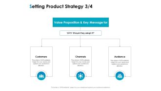 Strategic Marketing Plan Setting Product Strategy Customers Ppt PowerPoint Presentation Model Show PDF