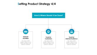 Strategic Marketing Plan Setting Product Strategy Tools Ppt PowerPoint Presentation Icon Graphics Example PDF