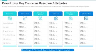 Strategic Methods Of Stakeholder Prioritization Prioritizing Key Concerns Based On Attributes Asset Information PDF