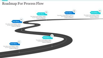 Strategic Methods Of Stakeholder Prioritization Roadmap For Process Flow Pictures PDF