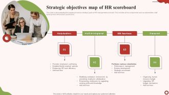 Strategic Objectives Map Of HR Scoreboard Clipart PDF