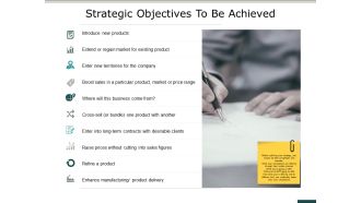 Strategic Objectives To Be Achieved Ppt PowerPoint Presentation Deck