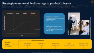 Strategic Overview Of Decline Stage In Product Lifecycle Portrait PDF