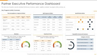Strategic Partnership Management Plan Partner Executive Performance Dashboard Guidelines PDF