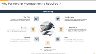 Strategic Partnership Management Plan Why Partnership Management Is Required Diagrams PDF