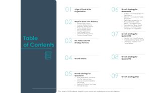 Strategic Plan For Companys Development Table Of Contents Ppt PowerPoint Presentation Show Inspiration