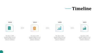 Strategic Plan For Corporate Recovery Timeline Ppt Layouts Aids PDF