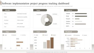 Strategic Plan For Enterprise Software Implementation Project Progress Tracking Brochure PDF