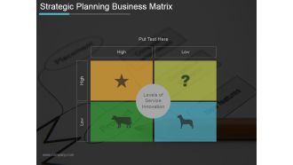 Strategic Planning Business Matrix Ppt PowerPoint Presentation Images