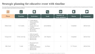 Strategic Planning For Educative Event With Timeline Designs PDF