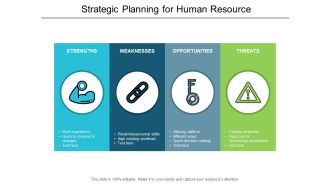 Strategic Planning For Human Resource Ppt Powerpoint Presentation Gallery Example