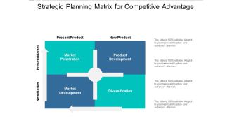 Strategic Planning Matrix For Competitive Advantage Ppt PowerPoint Presentation Model Introduction