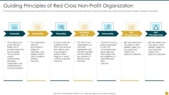 Strategic Planning Models For Non Profit Organizations Guiding Principles Profit Organization Slides PDF