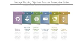 Strategic Planning Objectives Template Presentation Slides