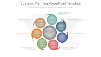 Strategic Planning Powerpoint Template