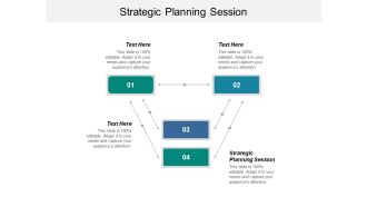 Strategic Planning Session Ppt PowerPoint Presentation Ideas Tips Cpb