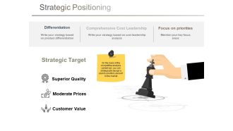 Strategic Positioning Ppt PowerPoint Presentation File Slide Portrait