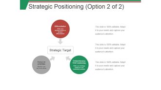 Strategic Positioning Template Ppt PowerPoint Presentation Gallery Samples