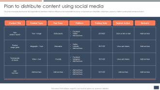 Strategic Promotion Guide To Boost Customer Brand Awareness Plan To Distribute Content Using Social Media Graphics PDF
