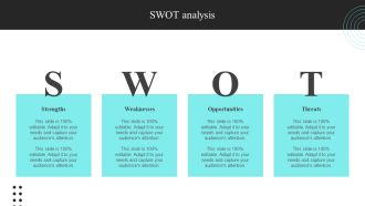Strategic Promotional Guide For Restaurant Business Advertising Swot Analysis Demonstration PDF
