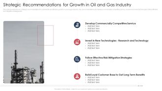 Strategic Recommendations For Growth In Oil And Gas Industry Topics PDF