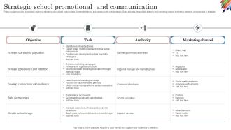 Strategic School Promotional And Communication Graphics PDF