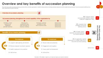 Strategic Talent Development Overview And Key Benefits Of Succession Planning Designs PDF