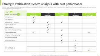 Strategic Verification System Analysis With Cost Performance Portrait PDF