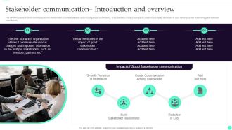 Strategies And Guide To Create Crisis Stakeholder Communication Introduction And Overview Formats PDF