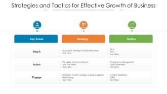 Strategies And Tactics For Effective Growth Of Business Ppt PowerPoint Presentation Diagram Graph Charts PDF
