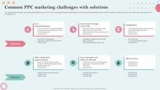 Strategies Employing PPC Advertising Common PPC Marketing Challenges With Solutions Microsoft PDF