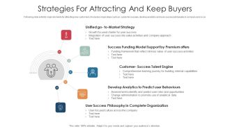 Strategies For Attracting And Keep Buyers Ppt PowerPoint Presentation File Layout PDF