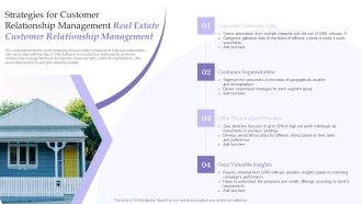 Strategies For Customer Relationship Management Real Estate Customer Relationship Management Icons PDF