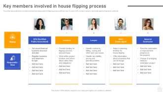 Strategies For Flipping Houses For Maximum Revenue Key Members Involved In House Flipping Process Themes PDF