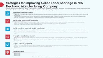 Strategies For Improving Skilled Labor Shortage In NSS Electronic Manufacturing Company Ppt Infographics Gallery PDF
