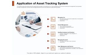Strategies For Organizing Events Application Of Asset Tracking System Ppt PowerPoint Presentation Model Icons PDF