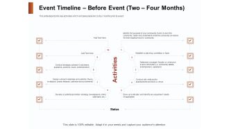 Strategies For Organizing Events Event Timeline Before Event Two Four Months Ppt File Gridlines PDF