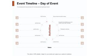 Strategies For Organizing Events Event Timeline Day Of Event Ppt Inspiration Outline PDF