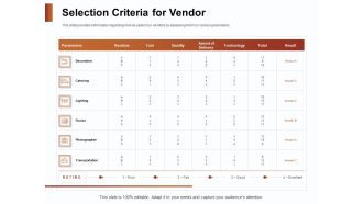 Strategies For Organizing Events Selection Criteria For Vendor Ppt Model Sample PDF