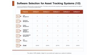 Strategies For Organizing Events Software Selection For Asset Tracking Systems Ppt Infographics Ideas PDF