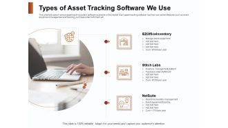 Strategies For Organizing Events Types Of Asset Tracking Software We Use Ppt PowerPoint Presentation Show Shapes PDF