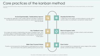 Strategies Of Agile Development To Enhance Processes Core Practices Of The Kanban Method Guidelines PDF