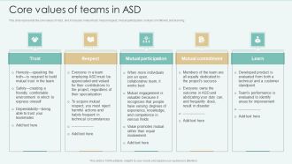 Strategies Of Agile Development To Enhance Processes Core Values Of Teams In ASD Infographics PDF