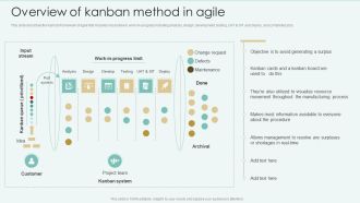 Strategies Of Agile Development To Enhance Processes Overview Of Kanban Method In Agile Sample PDF