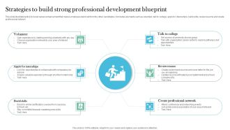 Strategies To Build Strong Professional Development Blueprint Designs PDF