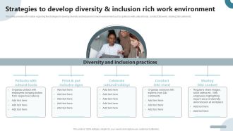 Strategies To Deploy Diversity In Workplace Strategies To Develop Diversity And Inclusion Rich Work Environment Elements PDF